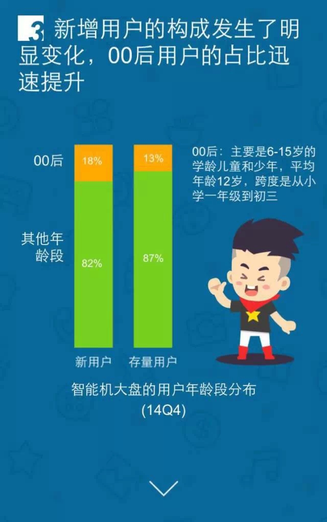移動互聯網開發,移動互聯網公司