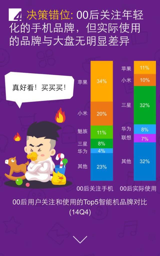 移動互聯網開發,移動互聯網公司