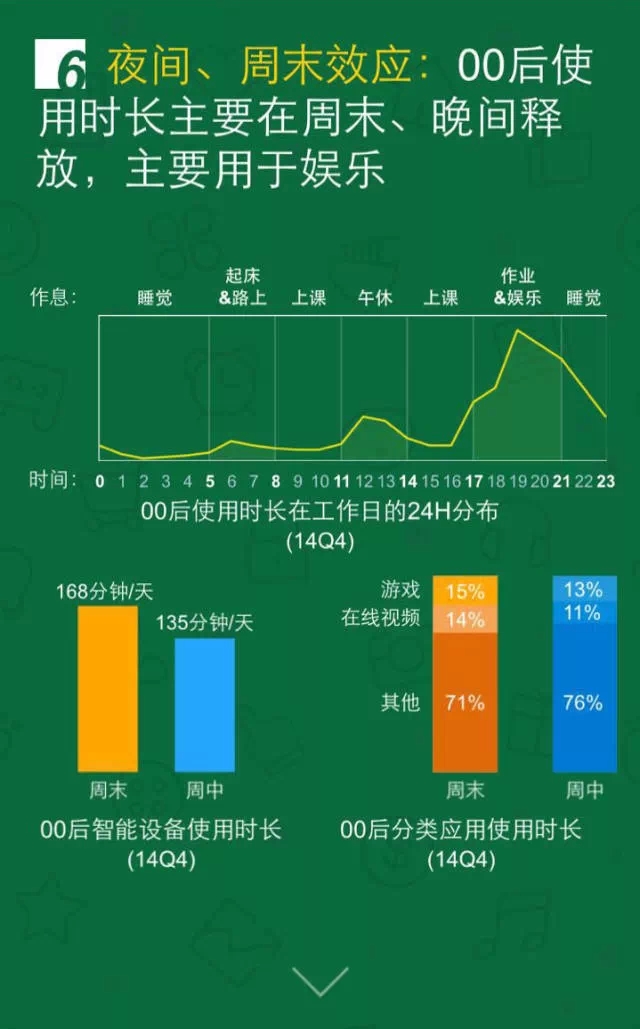 移動互聯網開發,移動互聯網公司