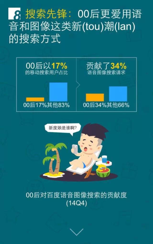 移動互聯網開發,移動互聯網公司
