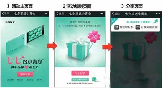 HTML5營銷技巧，HTML5營銷公司